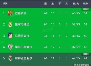 开运体育入口-萨索洛客场战平，积分榜保持稳定的简单介绍