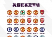 开运体育网站-关于利物浦卫冕冠军连败，欧冠八强之路艰难无畏的信息