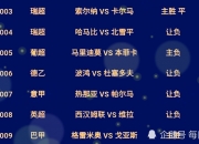 开运体育网站-神奇补时绝杀，帕尔马四连胜稳固积分榜前列的简单介绍