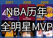 开云体育电脑版-关于NBA球员斩获新赛季最佳，展现出色技术的信息
