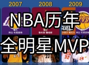 开云体育电脑版-关于NBA球员斩获新赛季最佳，展现出色技术的信息