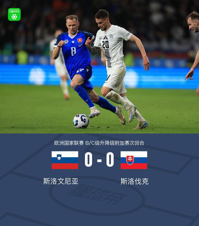 斯洛文尼亚连续胜利紧追欧锦赛榜首的简单介绍
