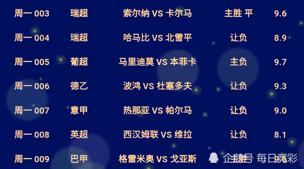 神奇补时绝杀，帕尔马四连胜稳固积分榜前列的简单介绍