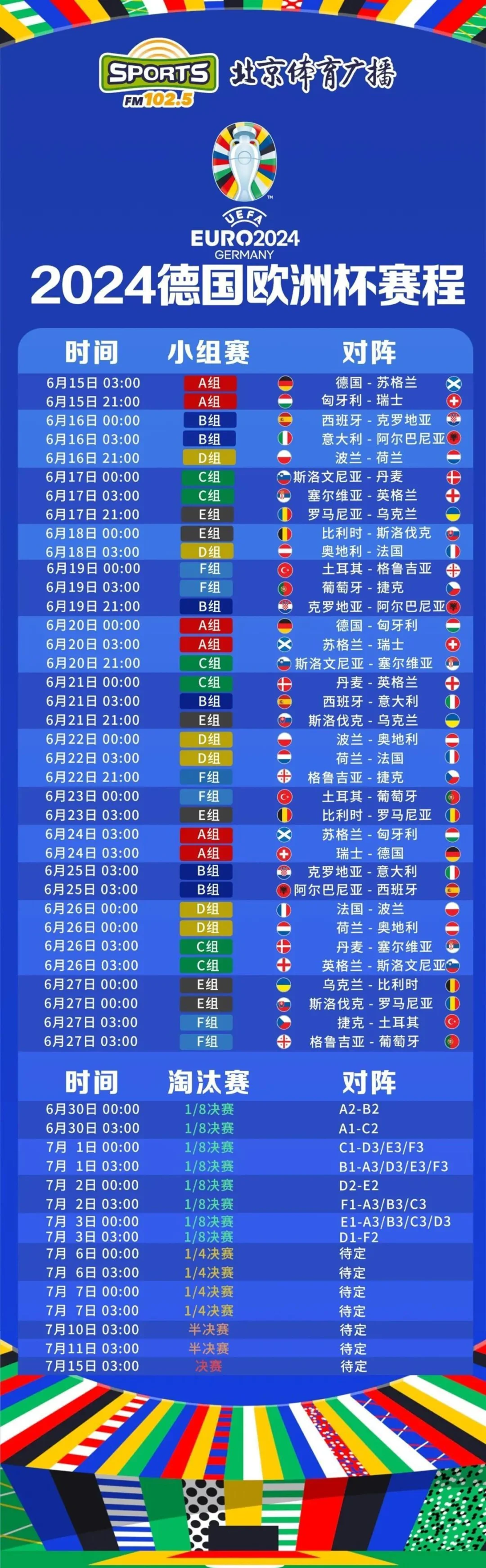 欧洲杯冠军归属成谜，球迷期待比赛开启的简单介绍