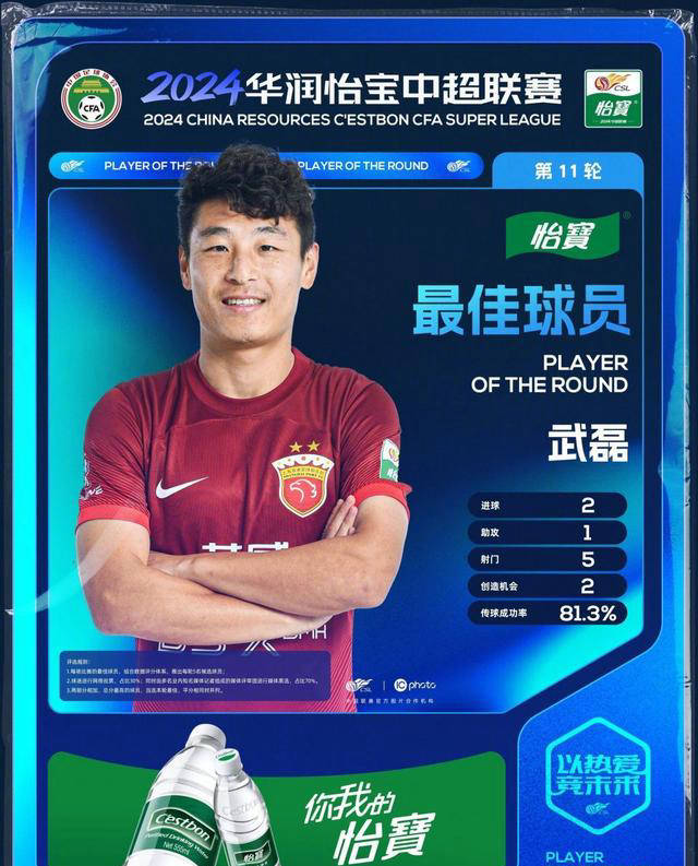 武磊连场斩获，西甲新星崭露头角震撼的简单介绍