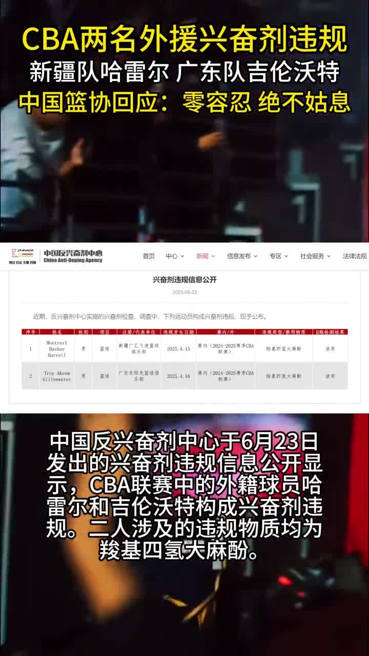 新疆男篮回应！哈雷尔兴奋剂违规！或被中国篮协终身禁赛(新疆北疆有哪些城市)