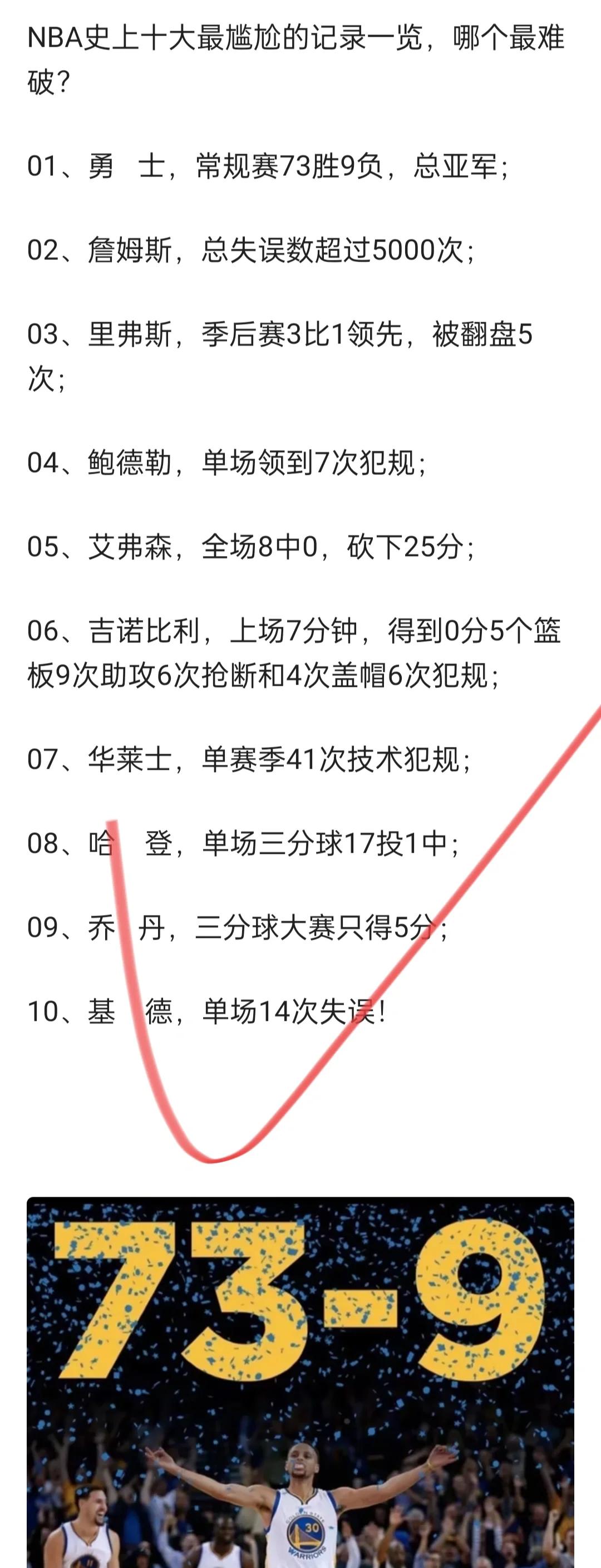 开云体育app-总决赛3次单场40+有多难？NBA历史仅7人，詹姆斯8次排第二(nba总决赛球员单场得分纪录)