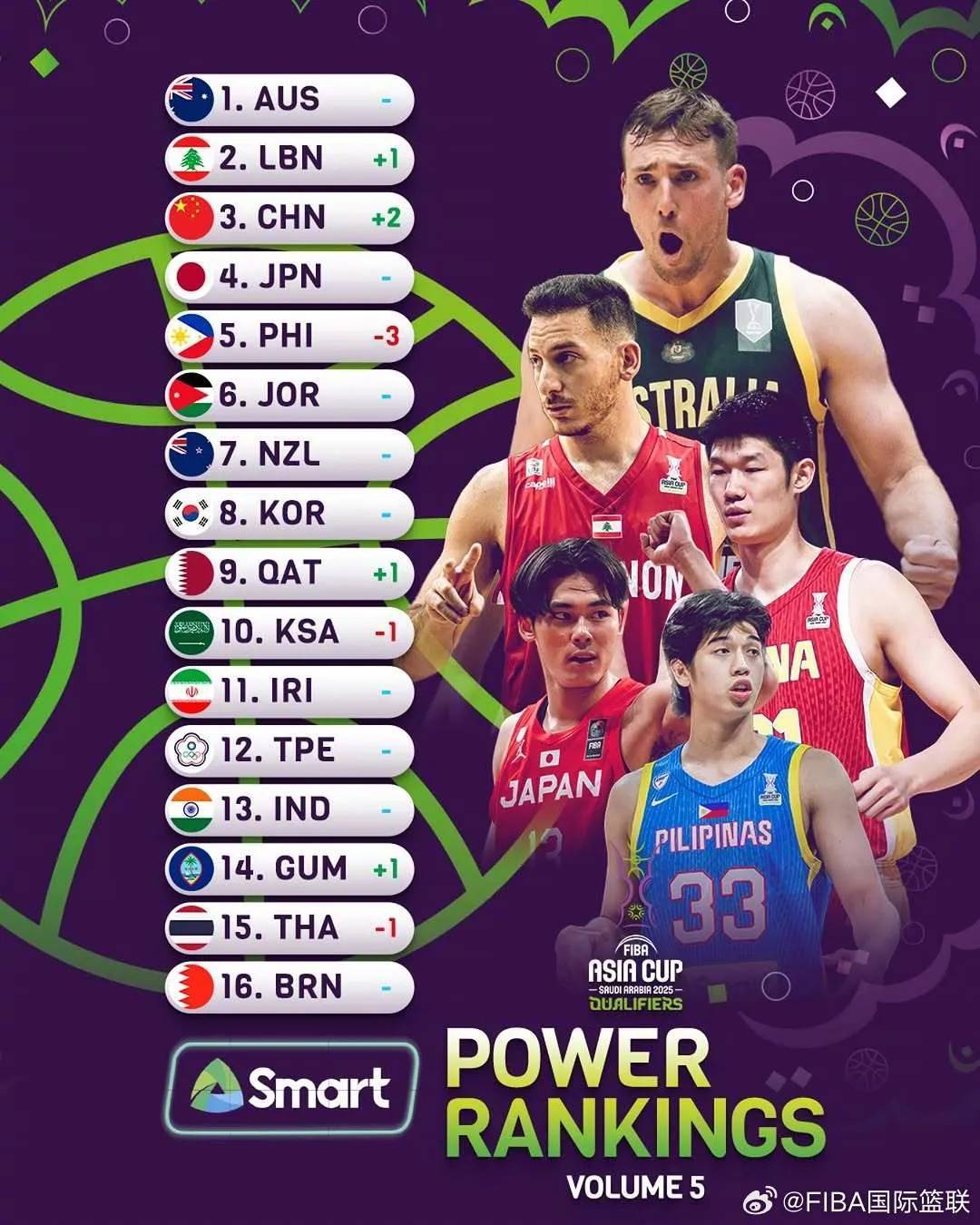 开云体育电脑版-亚洲杯-中国女篮34分狂胜新西兰小组头名晋级4强(11月16日 奥预赛 中国女篮vs新西兰 全场录像)