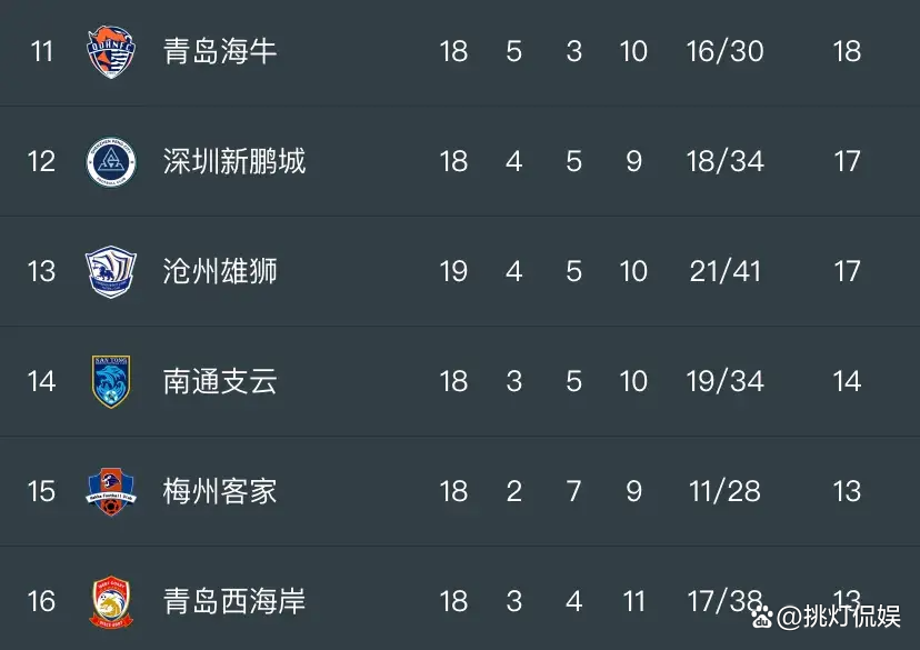 今晚19:30中央五套直播节目表:CCTV5CCTV5+节目赛事单东亚足球赛(今晚中央5套体育现场直播)