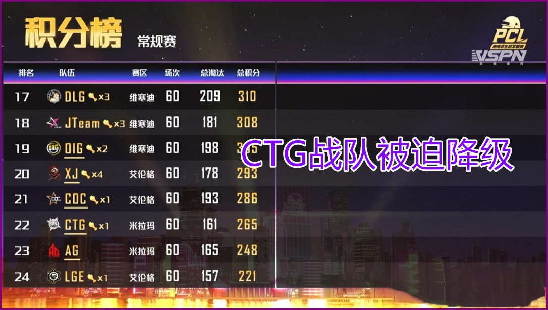 开云体育官网-CTG夺冠抽10个2008亮679回复绝地求生(冠脉ct后三种人不宜做造影)