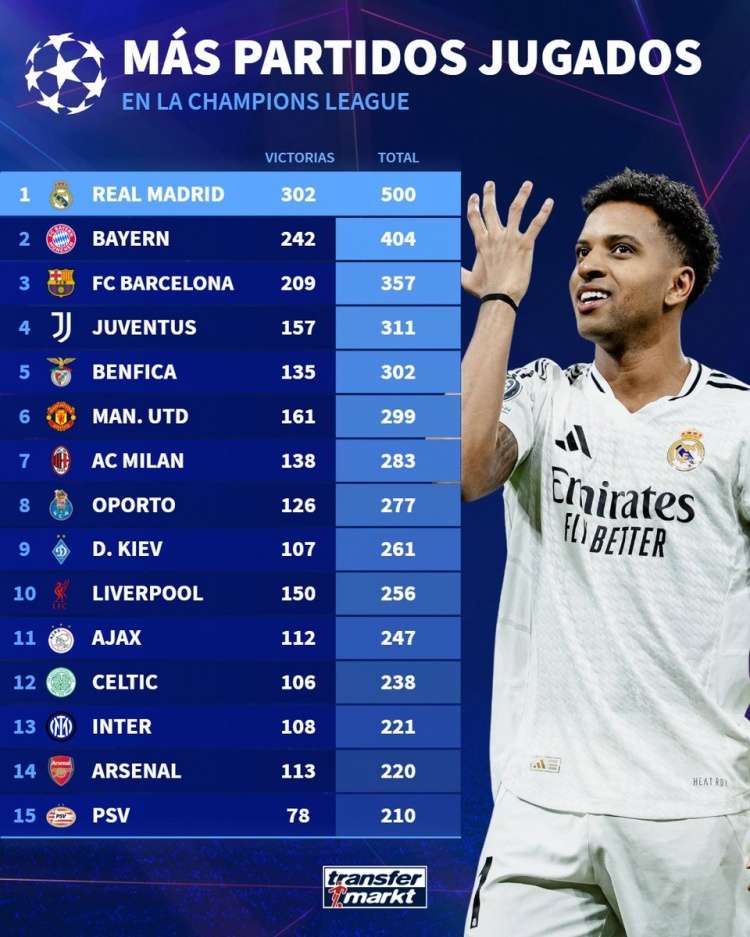 开云体育登录-大巴黎登顶！FIFA最新俱乐部排名，巴萨稳居前三，皇马仅第七的简单介绍