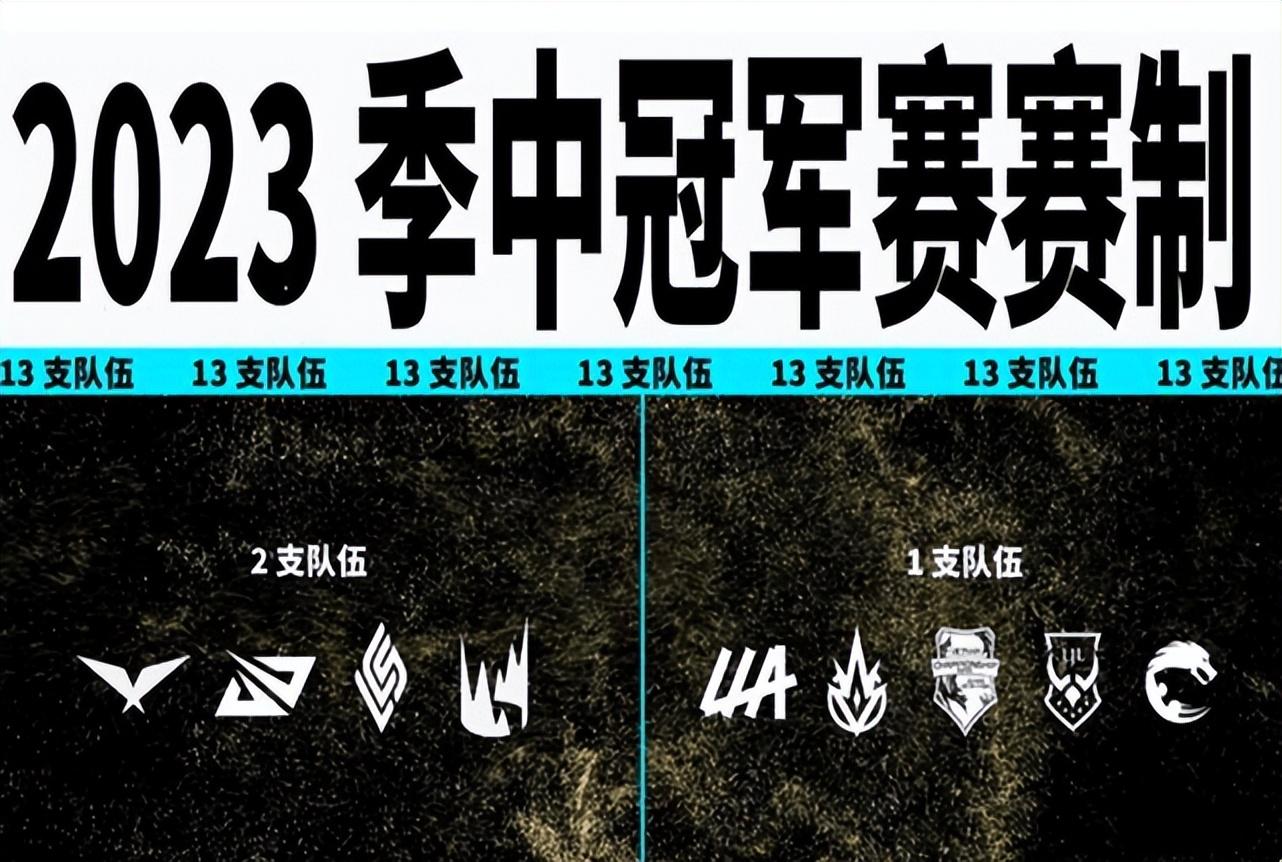 开云体育入口-关于MSI淘汰赛抽签规则：如BLG和G2晋级，则AL和GEN确定同半区的信息