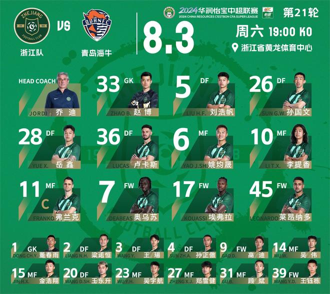 开云体育网页版-包含孙正傲有望加盟青岛海牛，两位U22国脚已无限的词条
