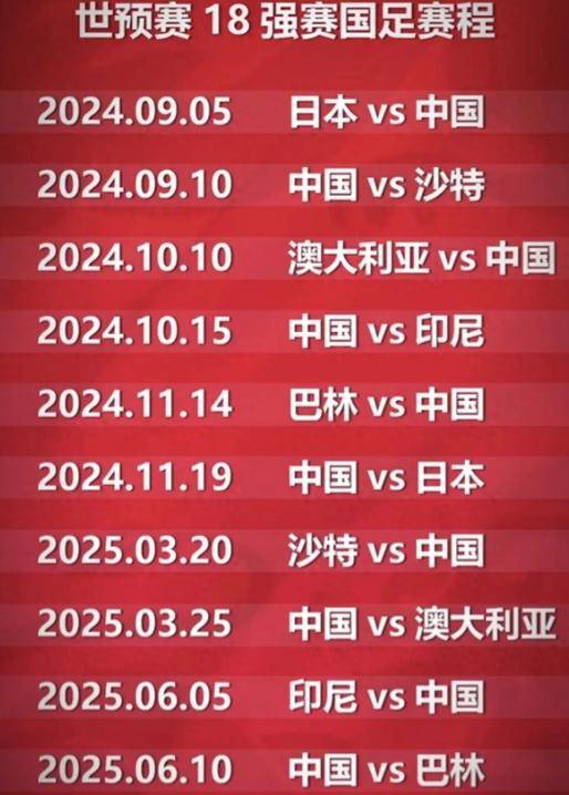 包含曝2026世界杯12月5日抽签仪式13队已晋级+国足出局的词条