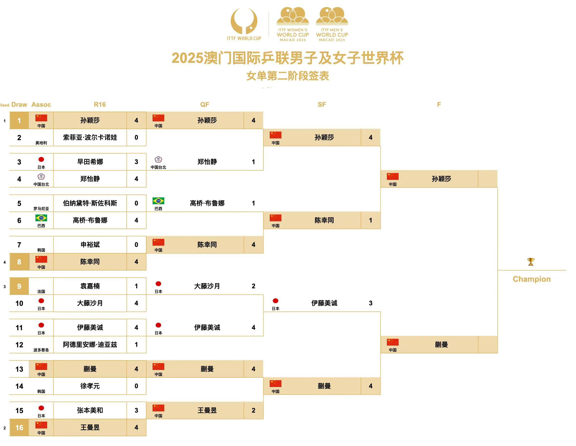 开云体育网站-世界杯预选赛赛程公布，中国队有望晋级(世界杯预选赛2022中国晋级)