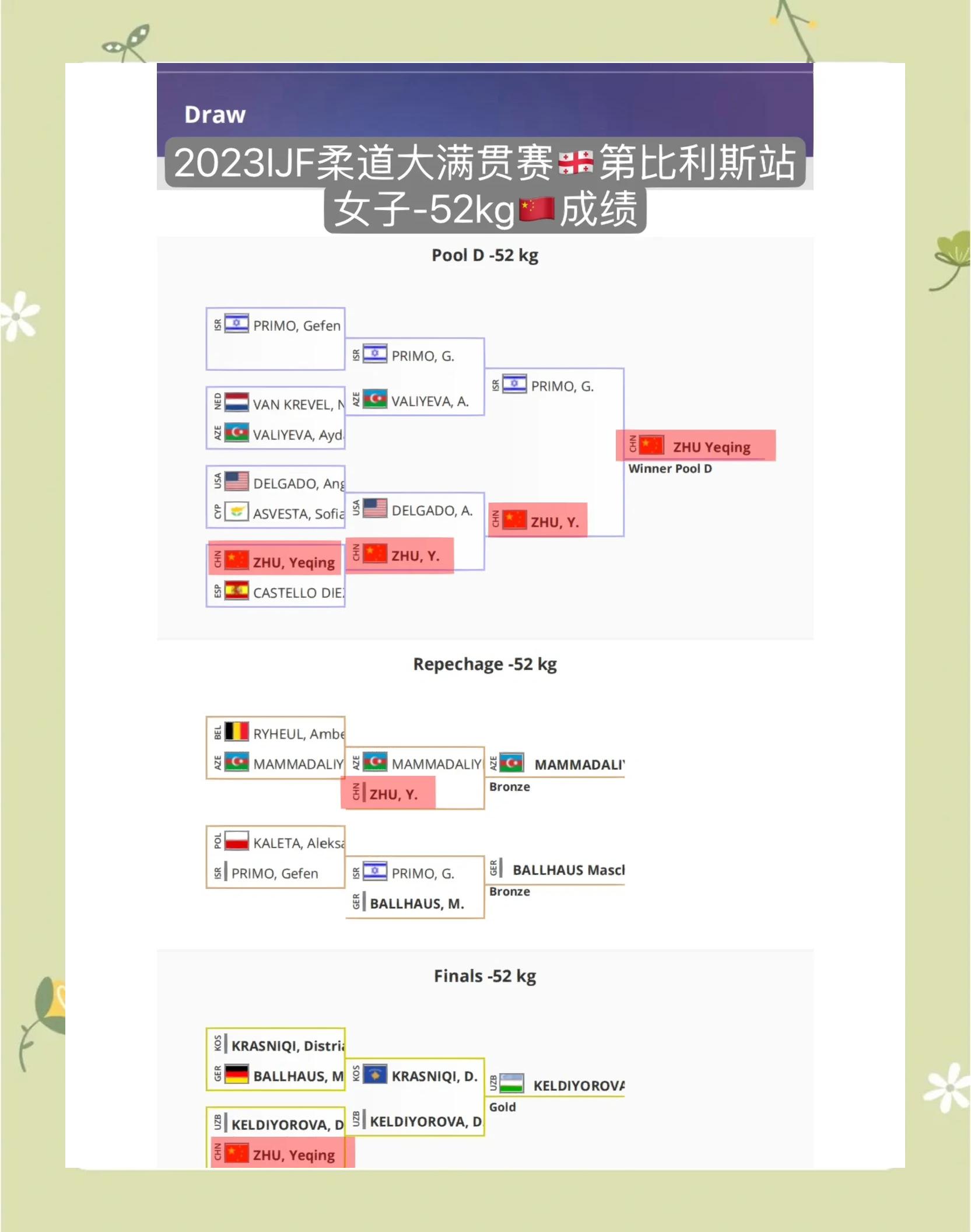 开云体育网页版-柔道选手再战赛场，成功晋级四强的简单介绍