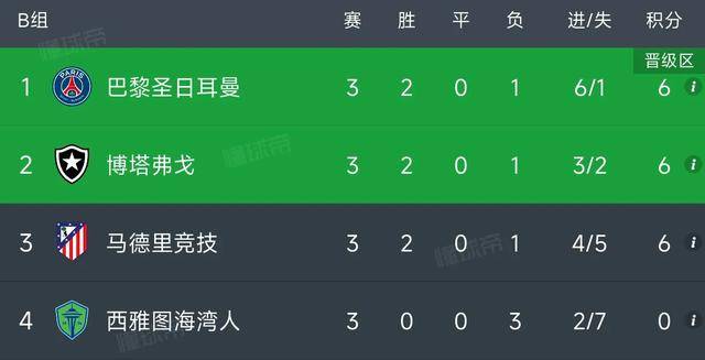 开云体育电脑版-包含马竞拿下重要客场，领跑积分榜的词条